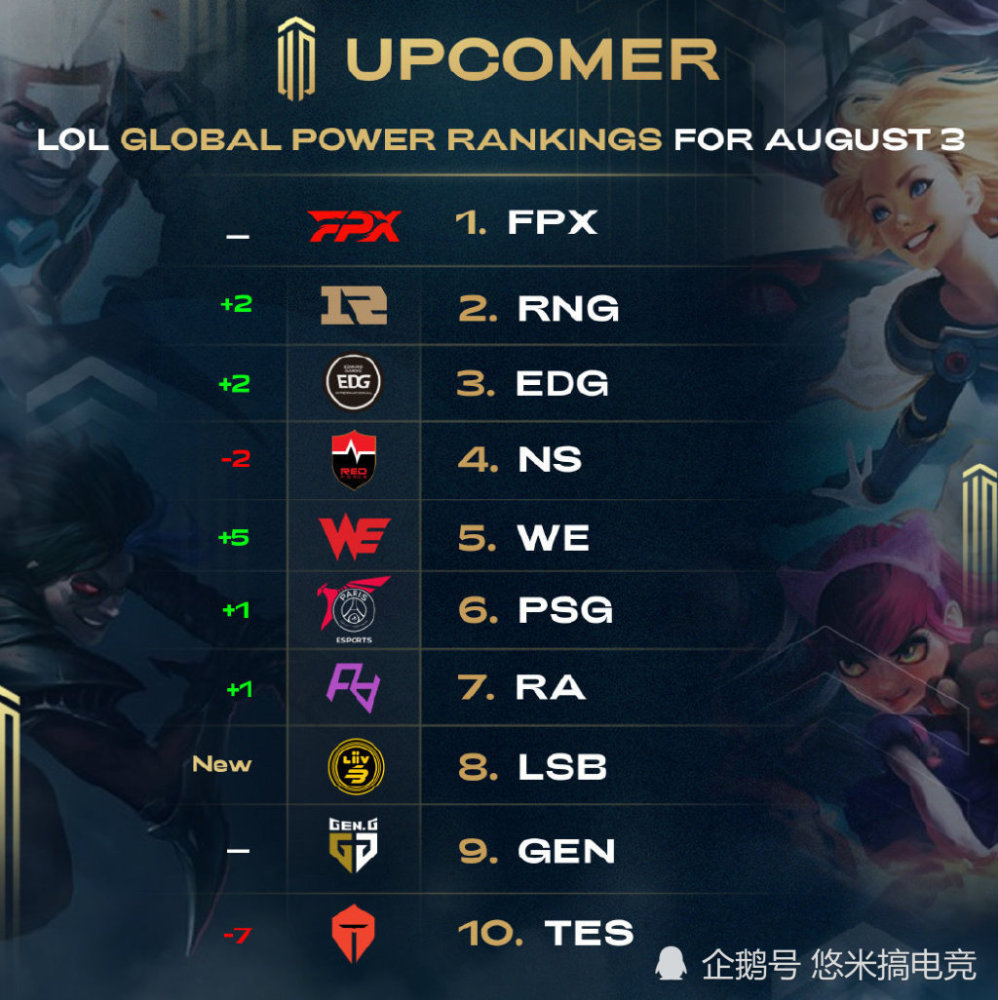 停枪开镜 停枪开镜